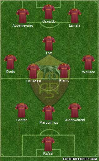 AS Roma Formation 2013