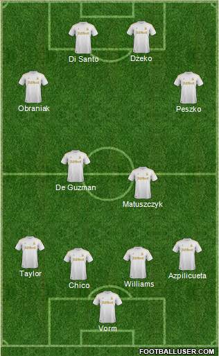 Swansea City Formation 2013