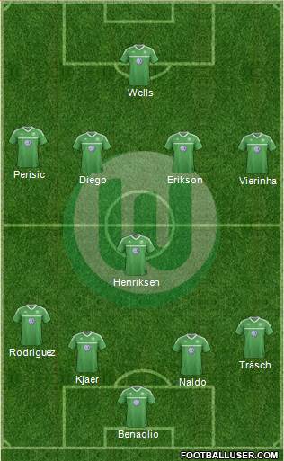 VfL Wolfsburg Formation 2013
