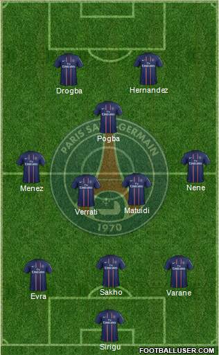 Paris Saint-Germain Formation 2013