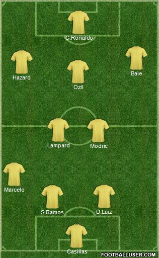 Chelsea Formation 2013