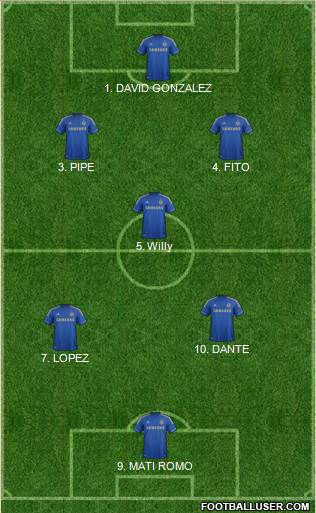 Chelsea Formation 2013