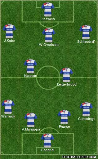 Reading Formation 2013