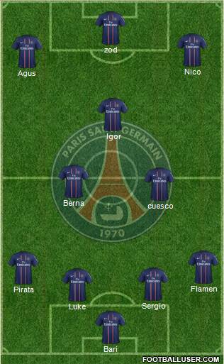 Paris Saint-Germain Formation 2013