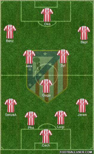 Atlético Madrid B Formation 2013