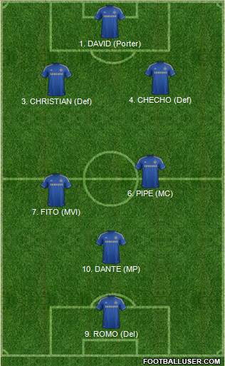 Chelsea Formation 2013