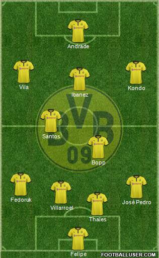 Borussia Dortmund Formation 2013