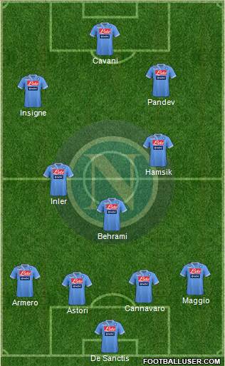 Napoli Formation 2013