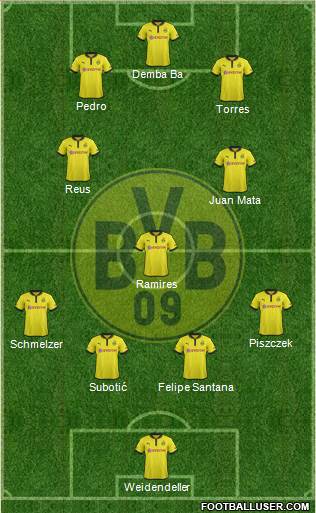 Borussia Dortmund Formation 2013
