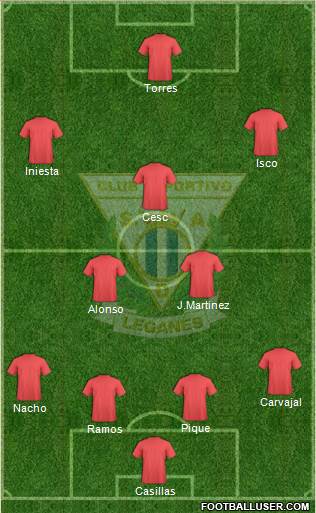 C.D. Leganés S.A.D. Formation 2013