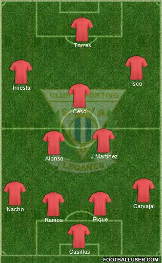 C.D. Leganés S.A.D. football formation