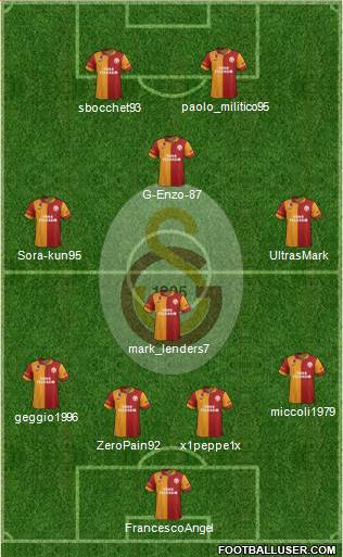 Galatasaray SK Formation 2013