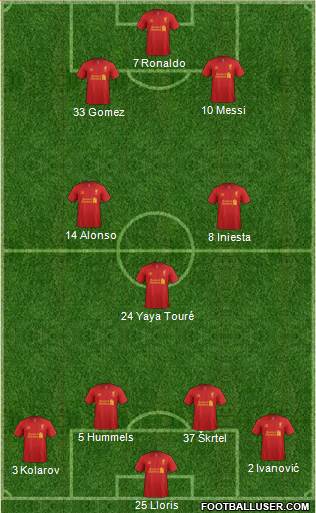 Liverpool Formation 2013