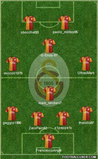 Galatasaray SK Formation 2013