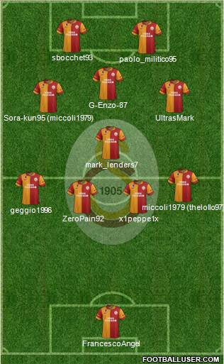 Galatasaray SK Formation 2013