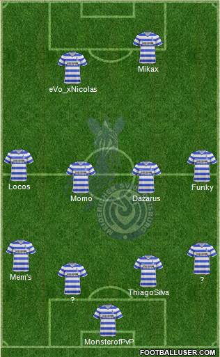 MSV Duisburg Formation 2013