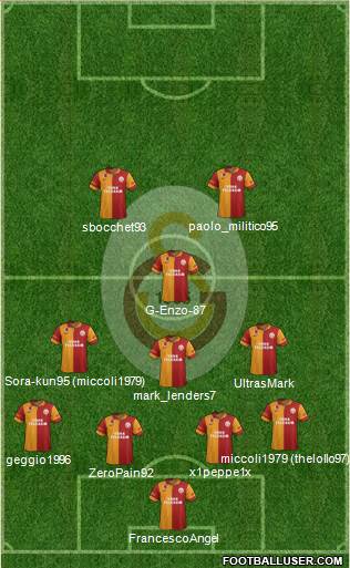 Galatasaray SK Formation 2013