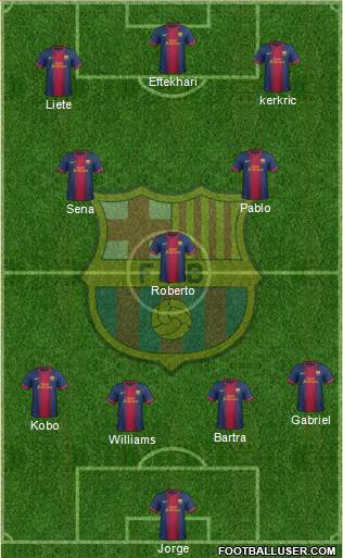 F.C. Barcelona Formation 2013