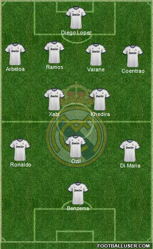 Real Madrid C.F. Formation 2013