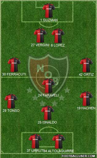 Newell's Old Boys Formation 2013
