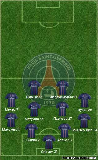Paris Saint-Germain Formation 2013