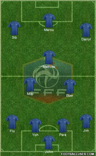 France Formation 2013