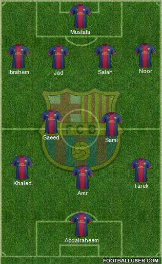 F.C. Barcelona Formation 2013