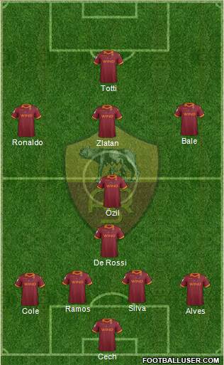 AS Roma Formation 2013