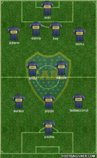 Boca Juniors Formation 2013