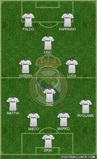Real Madrid C.F. Formation 2013