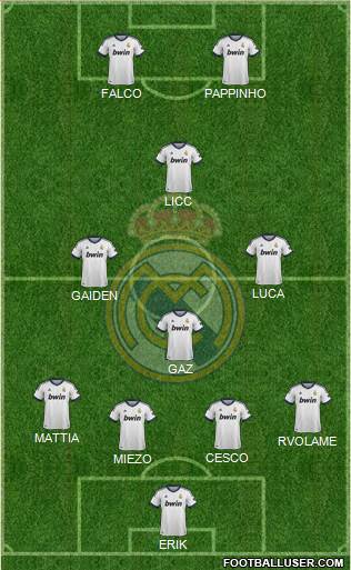 Real Madrid C.F. Formation 2013