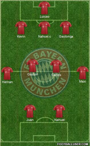 FC Bayern München Formation 2013