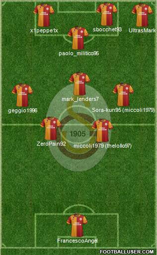 Galatasaray SK Formation 2013
