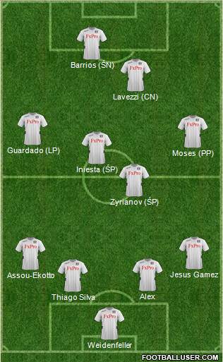 Fulham Formation 2013