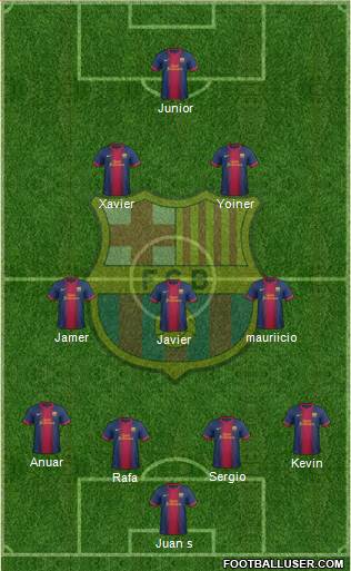 F.C. Barcelona Formation 2013