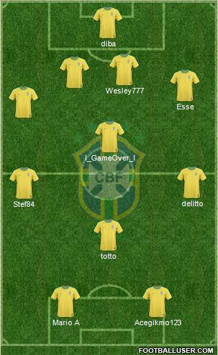 Brazil Formation 2013