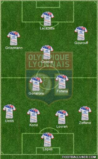 Olympique Lyonnais Formation 2013
