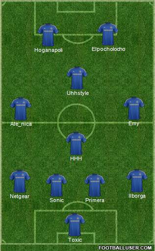 Chelsea Formation 2013
