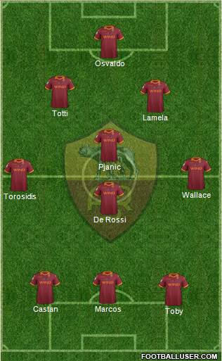 AS Roma Formation 2013