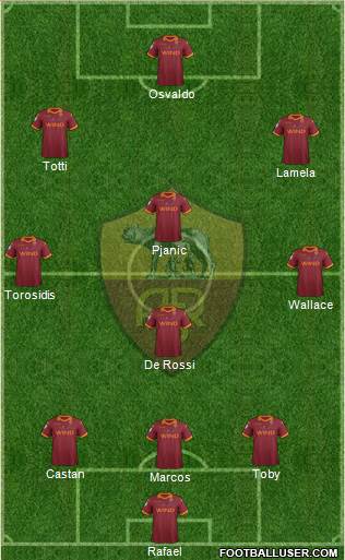 AS Roma Formation 2013