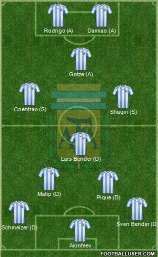 Argentina Formation 2013