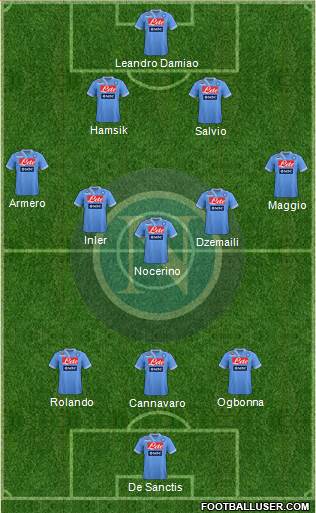 Napoli Formation 2013