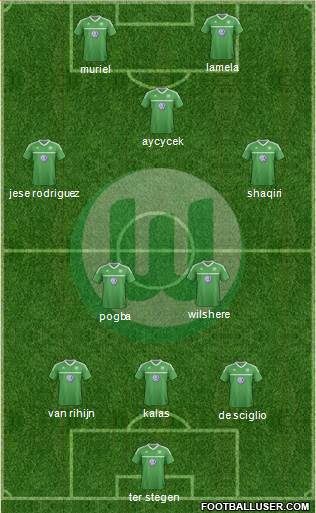 VfL Wolfsburg Formation 2013
