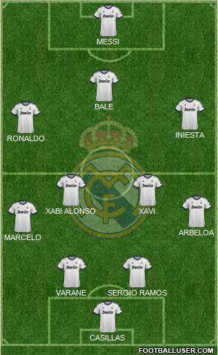 Real Madrid C.F. Formation 2013