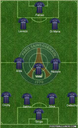 Paris Saint-Germain Formation 2013