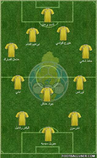 Al-Gharrafa Sports Club Formation 2013