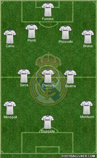 Real Madrid C.F. Formation 2013