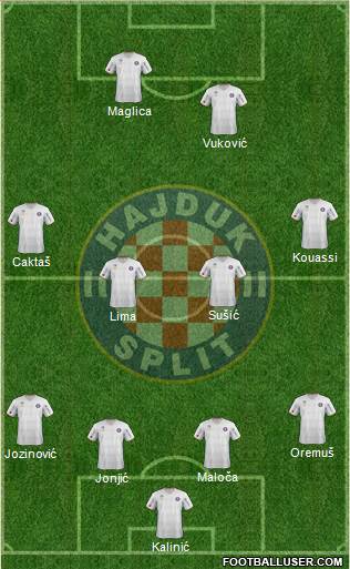 HNK Hajduk Formation 2013