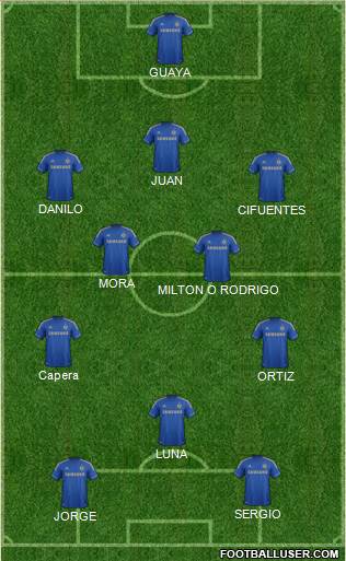 Chelsea Formation 2013