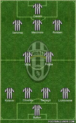 Juventus Formation 2013